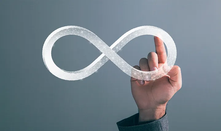 What is DevOps? How it creates value?